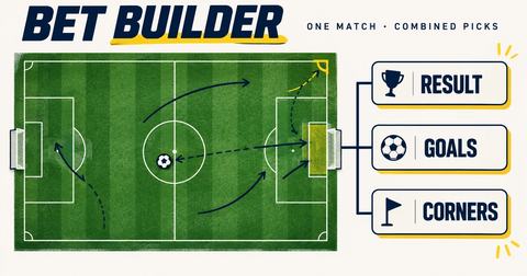 How to Lay Bet Builders for Matched Betting Profit