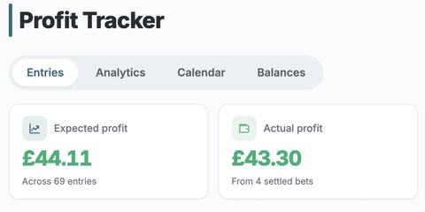 AiProfit profit tracker showing expected and actual profit summary cards