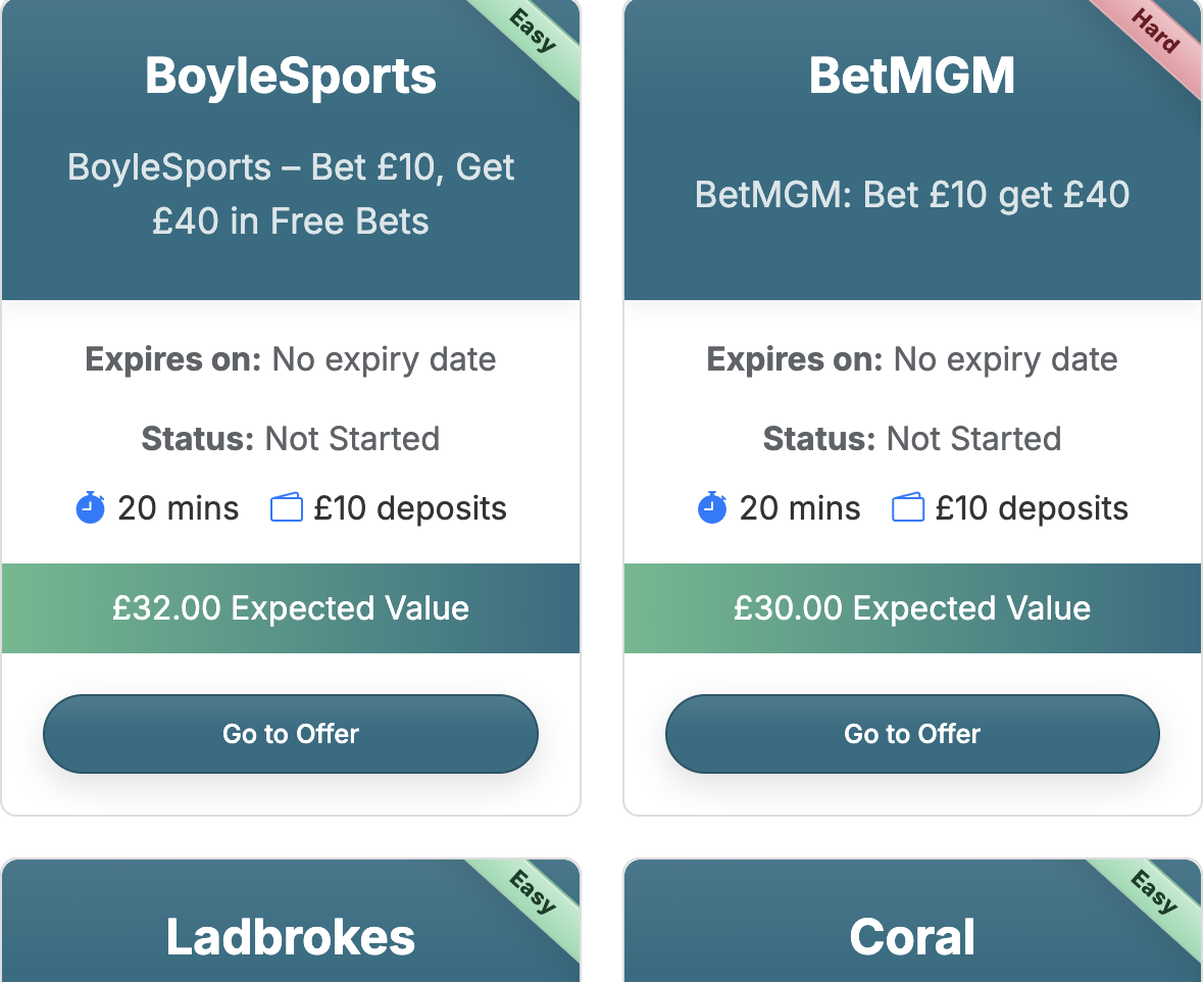 AiProfit guide library preview