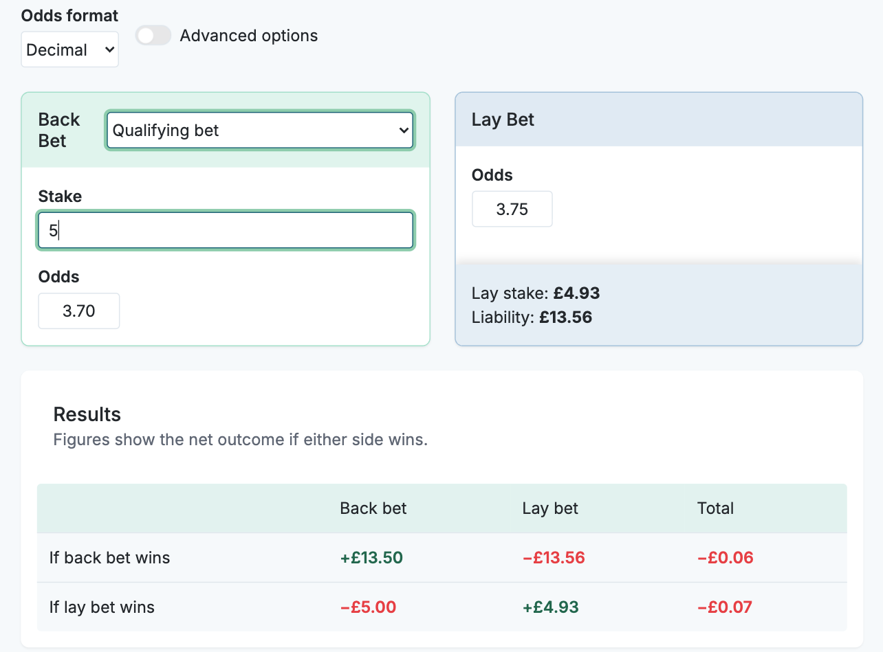 Matched betting calculator