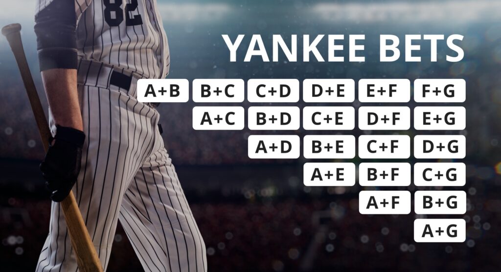 Yankee Betting Guide – What It Is & How to Profit